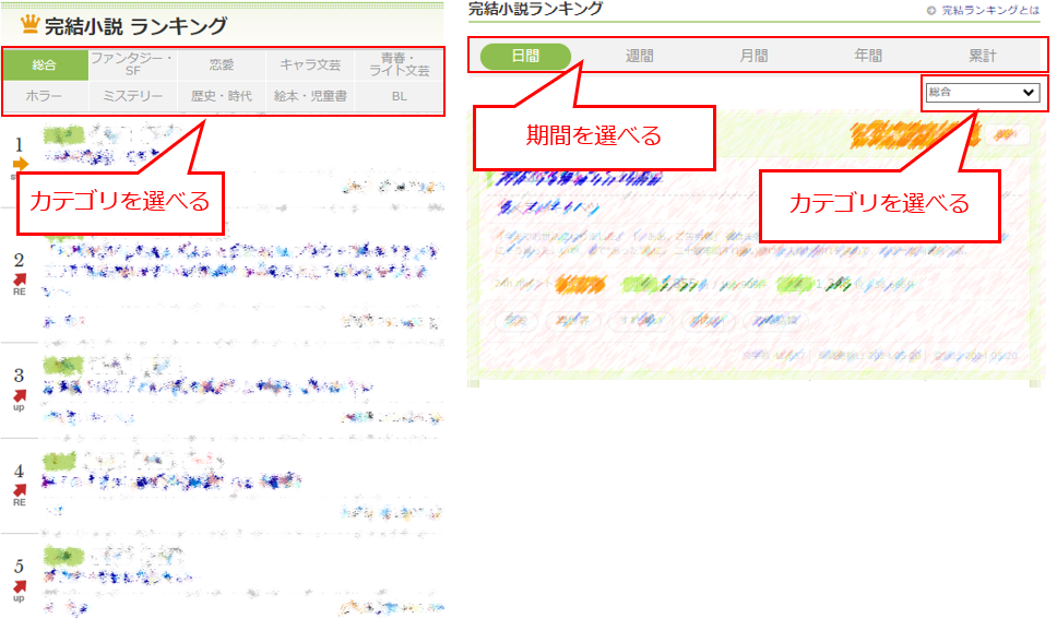 完結ランキング機能説明